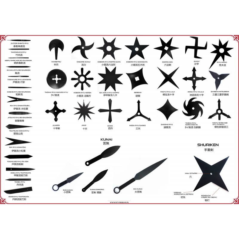 Shuriken Shaken Kunai Plakat