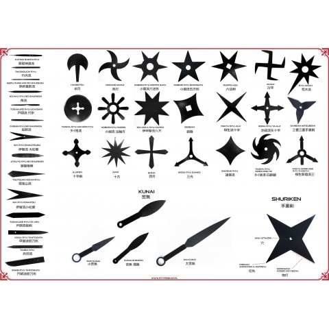 Shuriken Shaken Kunai Plakat